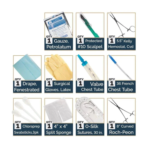 Chest Tube Insertion Kit - Image 3