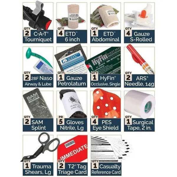 Combat Casualty Response Kit (CCRK Squad Kit) - Image 3