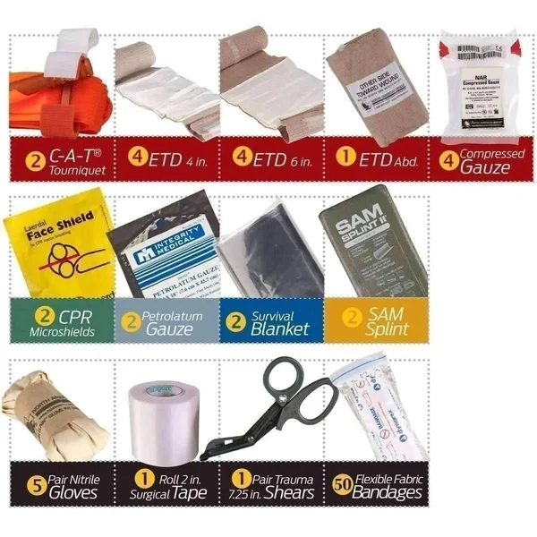Crisis Incident Response Kit - Image 5