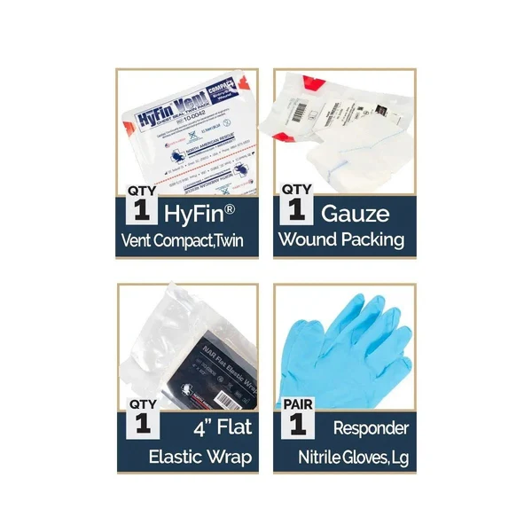 Every Day Carry Wallet Kit - Image 10