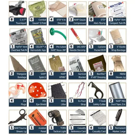 Explosive Ordnance Disposal Medic Kit - EODMK - Image 11