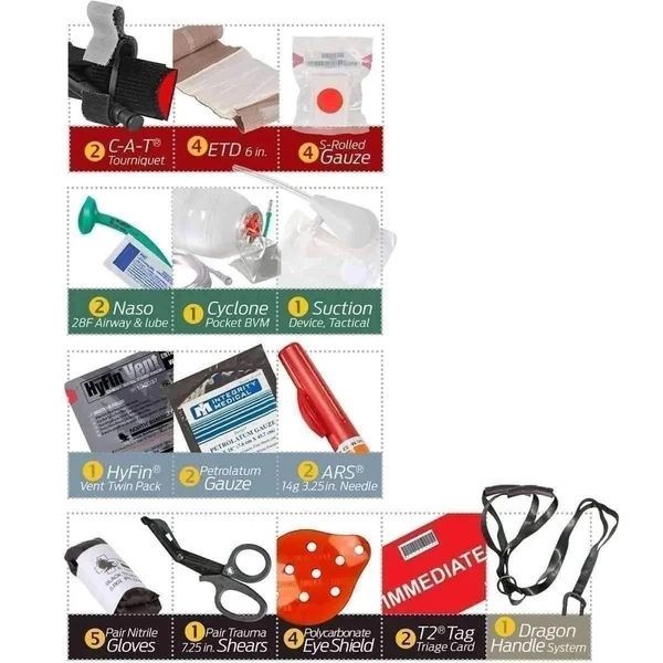 High Risk Warrant Casualty Kit - Image 3