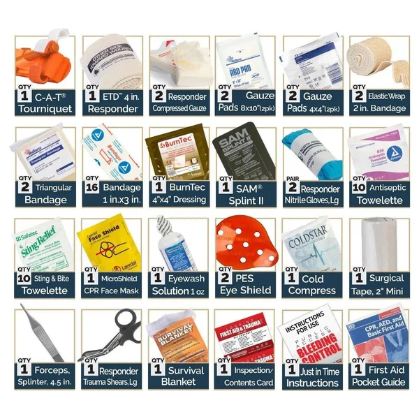 Logging First Aid & Trauma Kit - Hard Case - Image 6