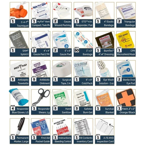 Maritime Watertight Trauma & First Aid Kit - Image 12