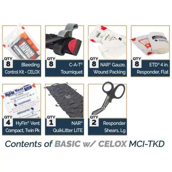 Mass Casualty Incident Throw Kit Dispenser System - Image 10