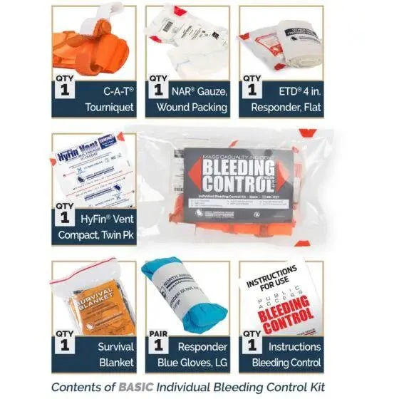 Mass Casualty Incident Throw Kit Dispenser System - Image 11