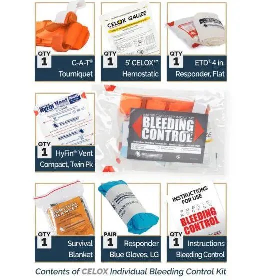 Mass Casualty Incident Throw Kit Dispenser System - Image 12