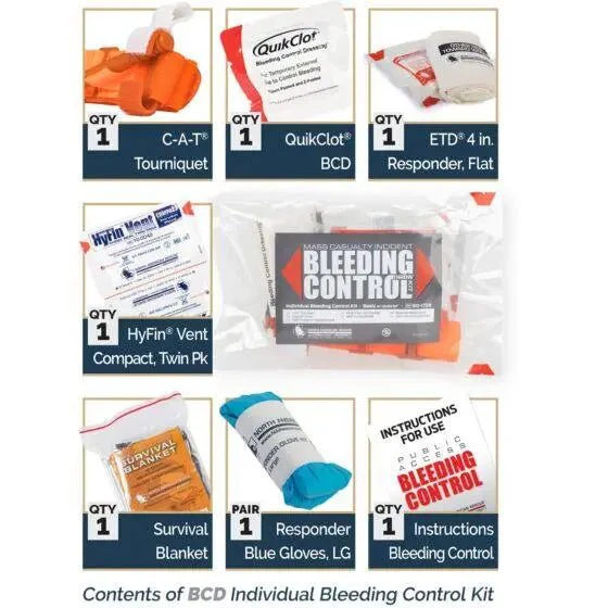 Mass Casualty Incident Throw Kit Dispenser System - Image 13