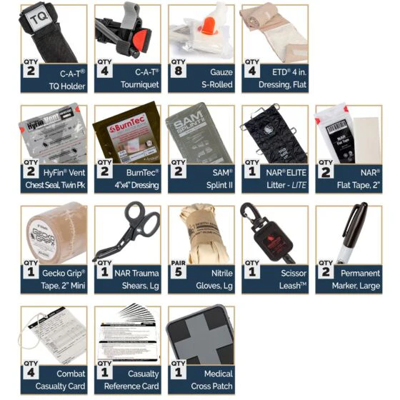 Mini-Medic Bag Kit - Image 19