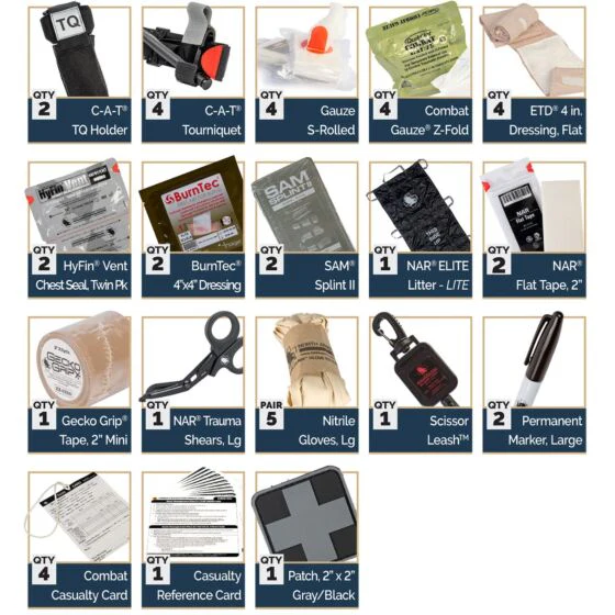 Mini-Medic Bag Kit - Image 21
