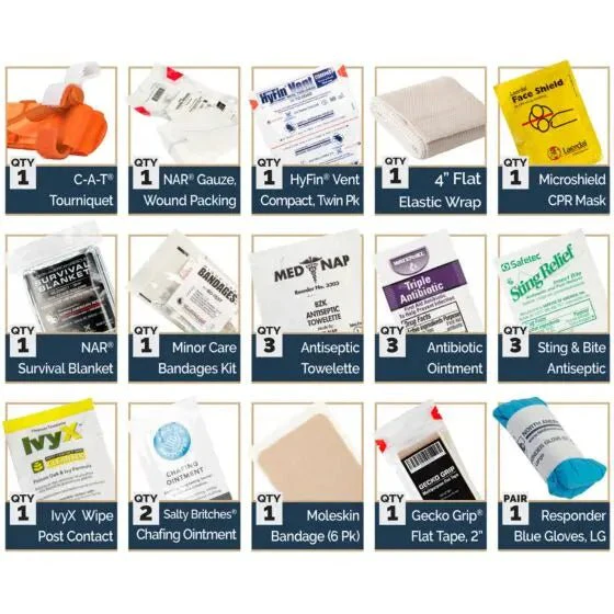 Mini Trail Personal Aid Kit (Mini T-PAK) - LOKSAK - Image 6