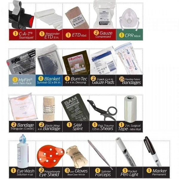 Patrol Vehicle Trauma Kit - Image 3