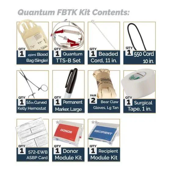 QUANTUM Blood Transfusion Kit - Image 3