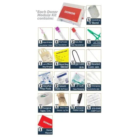QUANTUM Blood Transfusion Kit - Image 4