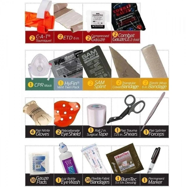 Range Trauma Kit - HARD CASE - Image 2