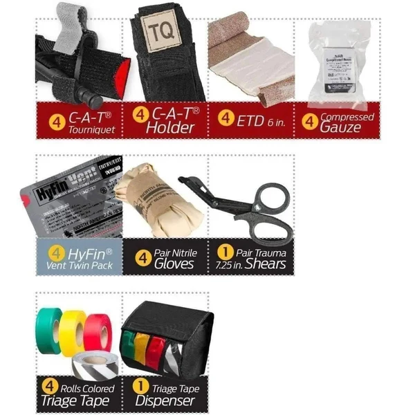 Rapid Response Kit - Rescue Task Force Version - Image 7