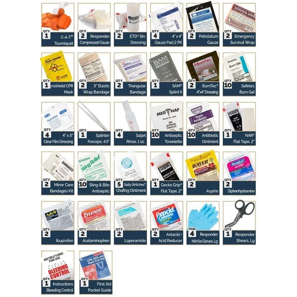 RED - Ready Every Day - Home Aid Kit - Image 6