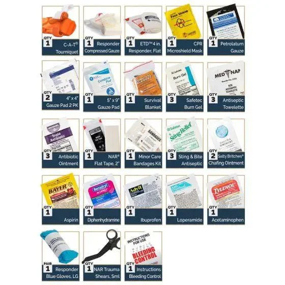 RED - Ready Every Day - Personal Aid Kit - Image 6