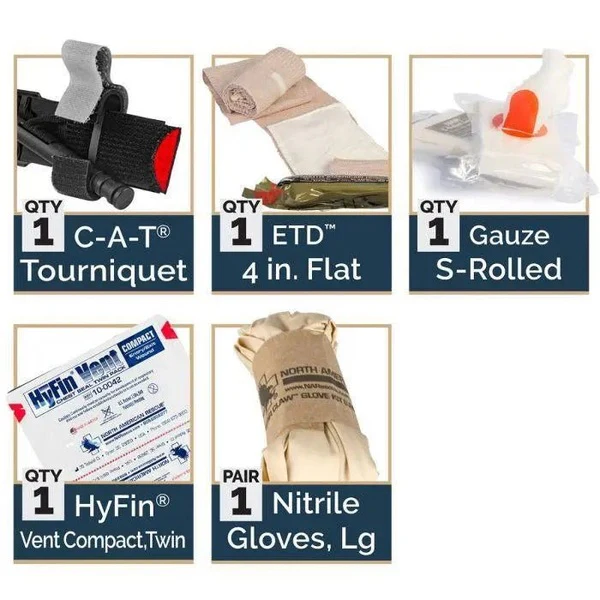 ROO M-FAK Kit - Image 11