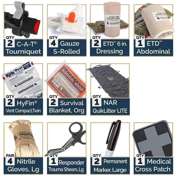 RUF Pack Kit - Image 3