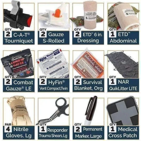 RUF Pack Kit - Image 4