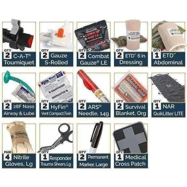 RUF Pack Kit - Image 5