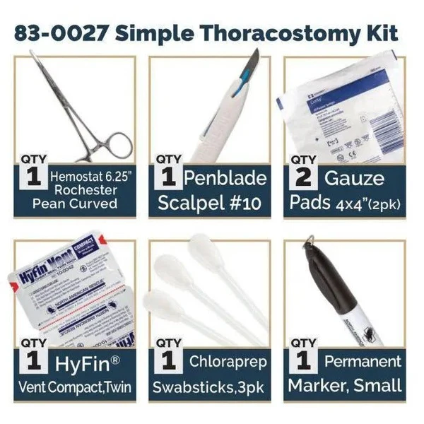 Simple Thoracostomy Kit - Image 3