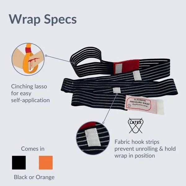 Slishman Pressure Wrap - Image 10