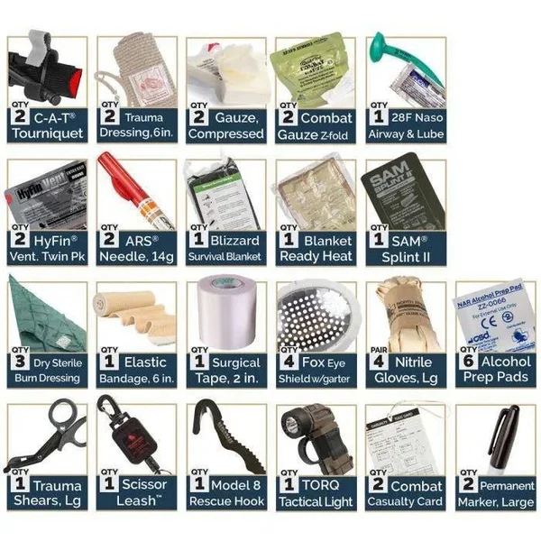 Squad Responder Kit - Image 2