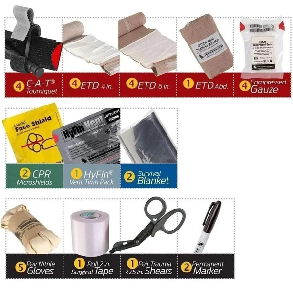 SRO Crisis Response Kit - Image 4