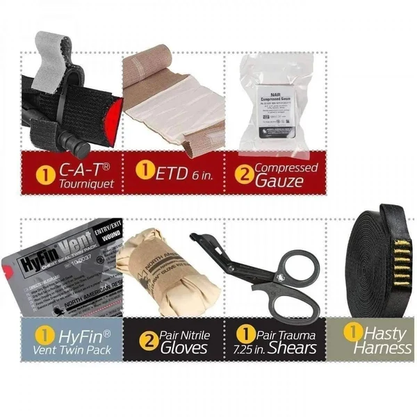 SRO Individual Response Kit - Image 2