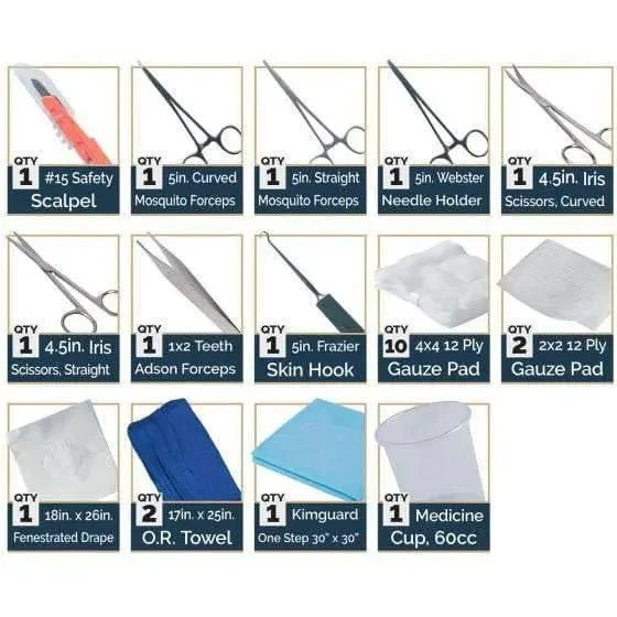 Sterile Facial Laceration (Minor) Set - Image 2