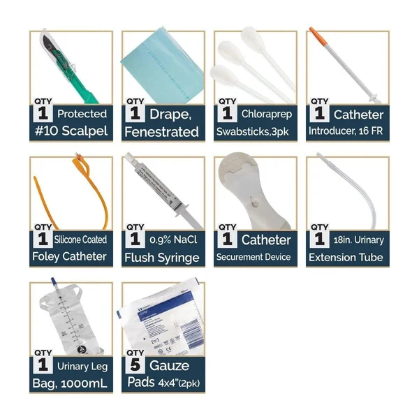 Suprapubic Catheterization Kit - Image 5