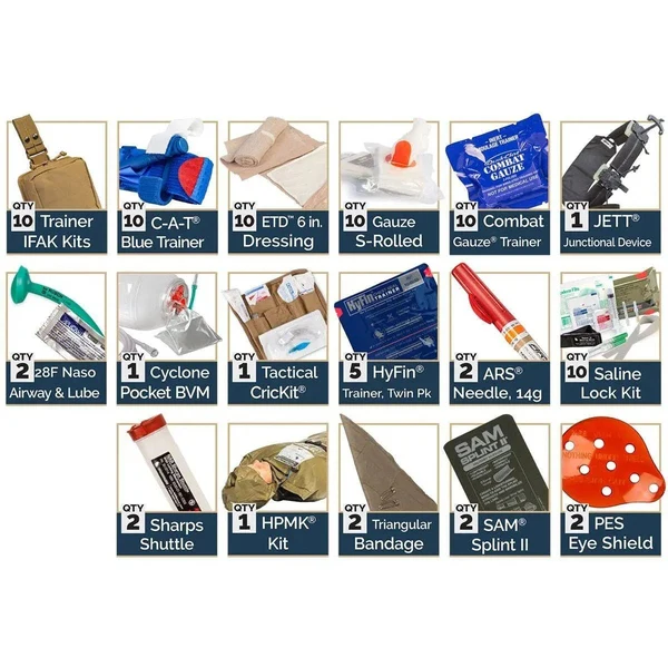 TCCC/ TECC Training Module Skills/IFAK Combo - Image 3