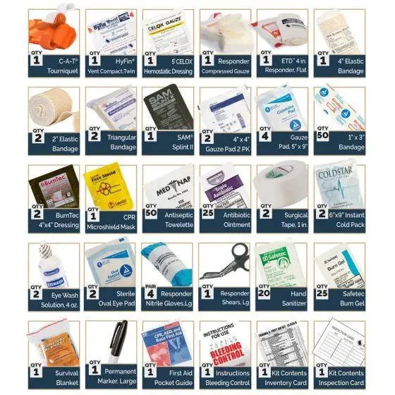 Trauma and First Aid Kit - Class B - Image 8