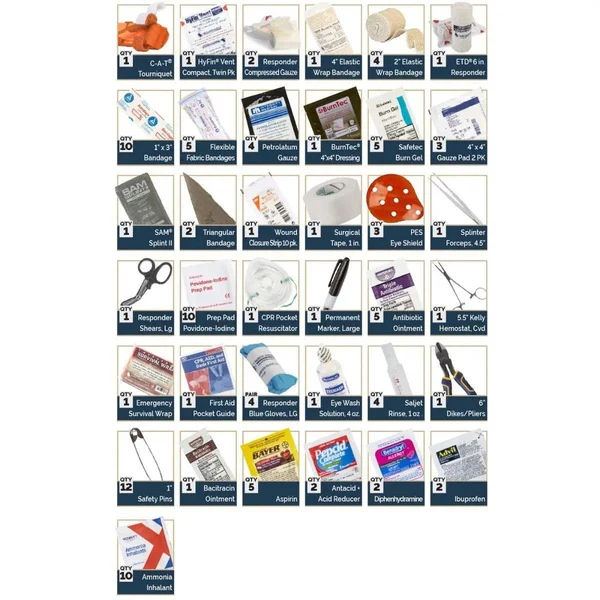 Trauma & First Aid Boating Kit - Image 7