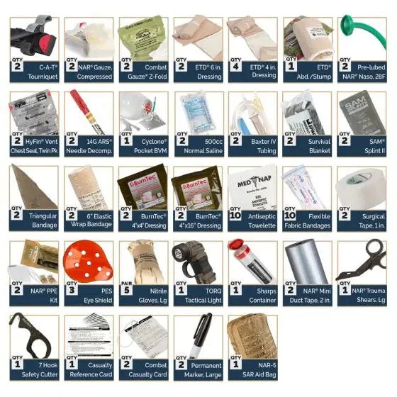 U.S. Navy Expeditionary Junior Medic Kit - Image 4